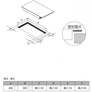 Panasonic 樂聲 KYC223B 29厘米 2800W 嵌入/座檯式IH電磁爐